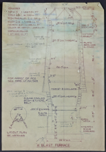 Blast furnace documents in poor condtion.
