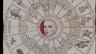 MS Hunter 242 Calendar Wheel.